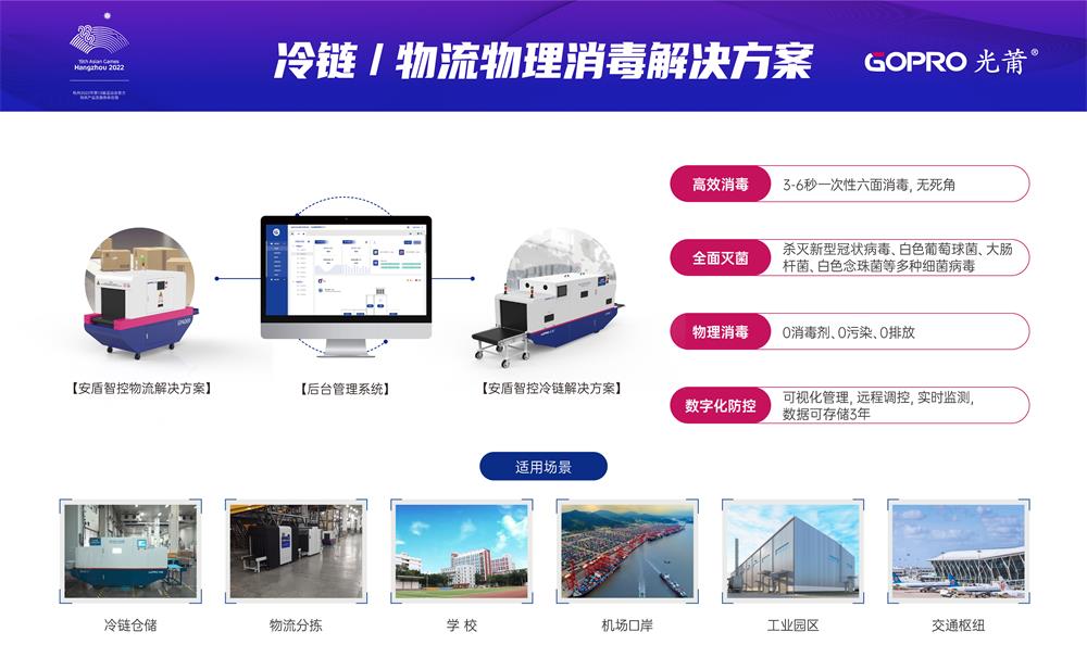 冷链物流物理消毒解决规划-官网1000.jpg